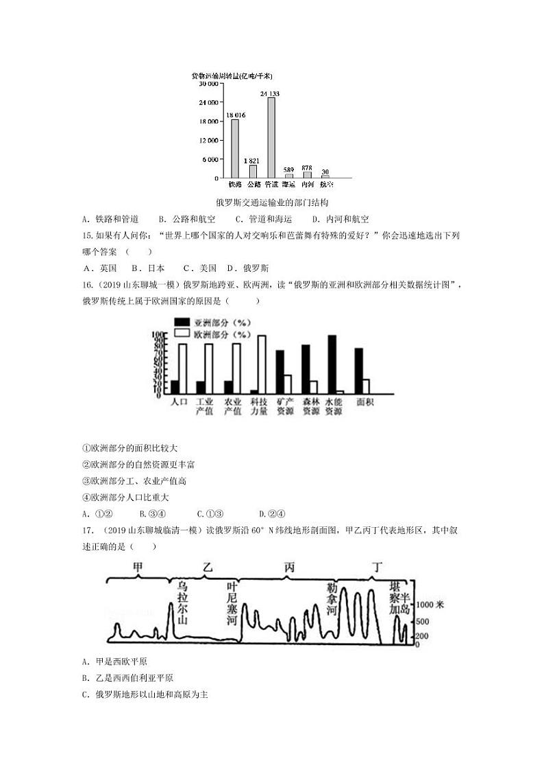 七年级地理下册第七章我们邻近的地区和国家第四节俄罗斯课时练习（pdf，含解析）（新版）新人教版03