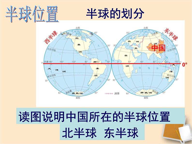 人教版八年级地理上册第一章第一节 疆域（89页PPT）03