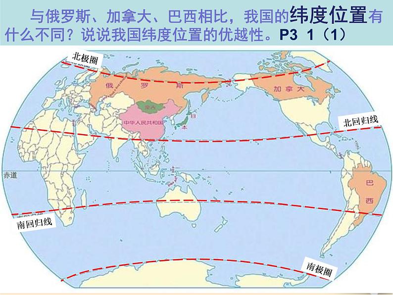 人教版八年级地理上册第一章第一节 疆域（89页PPT）06