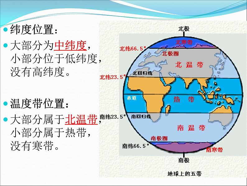 人教版（新课程标准）八年级地理上册第一章第一节 疆域  课件（42张PPT）04