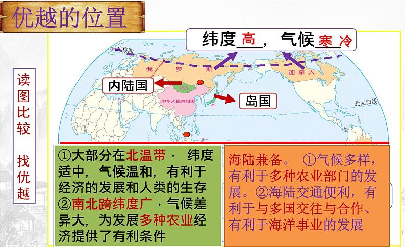 人教版（新课程标准）八年级地理上册第一章第一节 疆域  课件（15张PPT）05