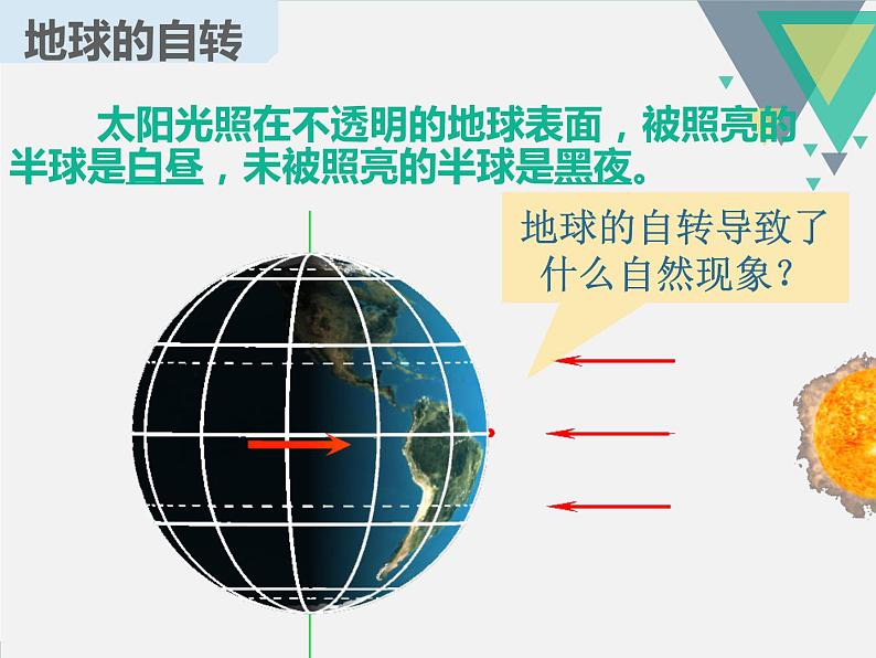 人教版七年级上册地理第一章第二节地球的运动（共48张PPT）07