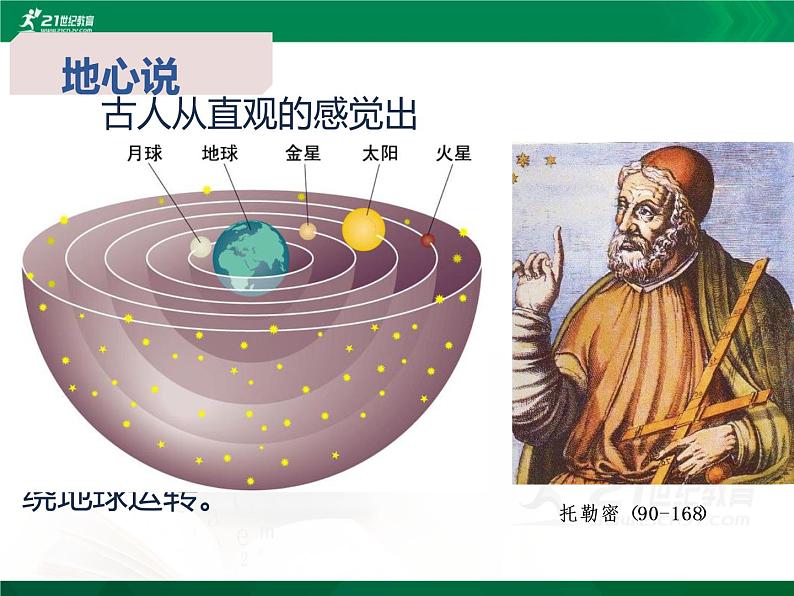 人教版七年级上册地理第一章第二节地球的运动第一课时(共12张PPT)03