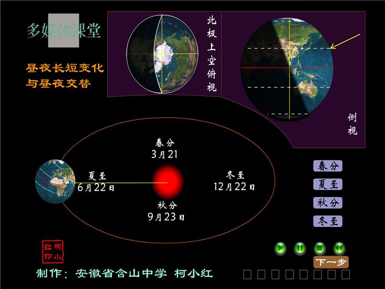 人教版七年级上册地理第一章第二节地球的运动第二课时（共40张PPT）06