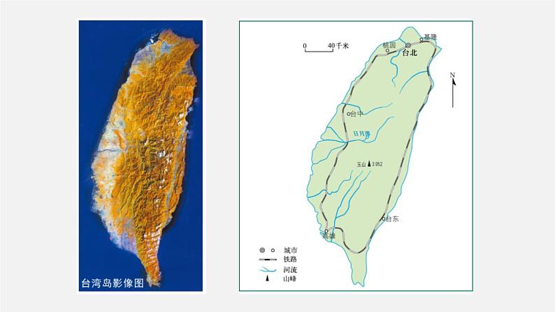 人教版七年级上册地理第一章第三节地图的阅读（共33张PPT）04