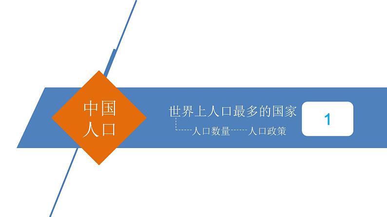 人教版八年级地理上册第一章第二节人口（共25张PPT）第2页