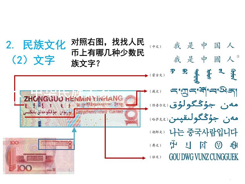 人教版八年级地理上册第一章第三节 民族（共34页PPT）第8页