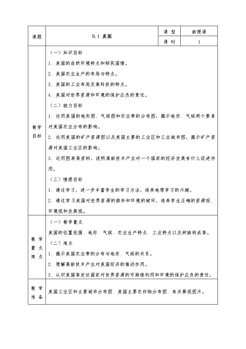 人教版七年级下册地理全册教案9.1 美国01