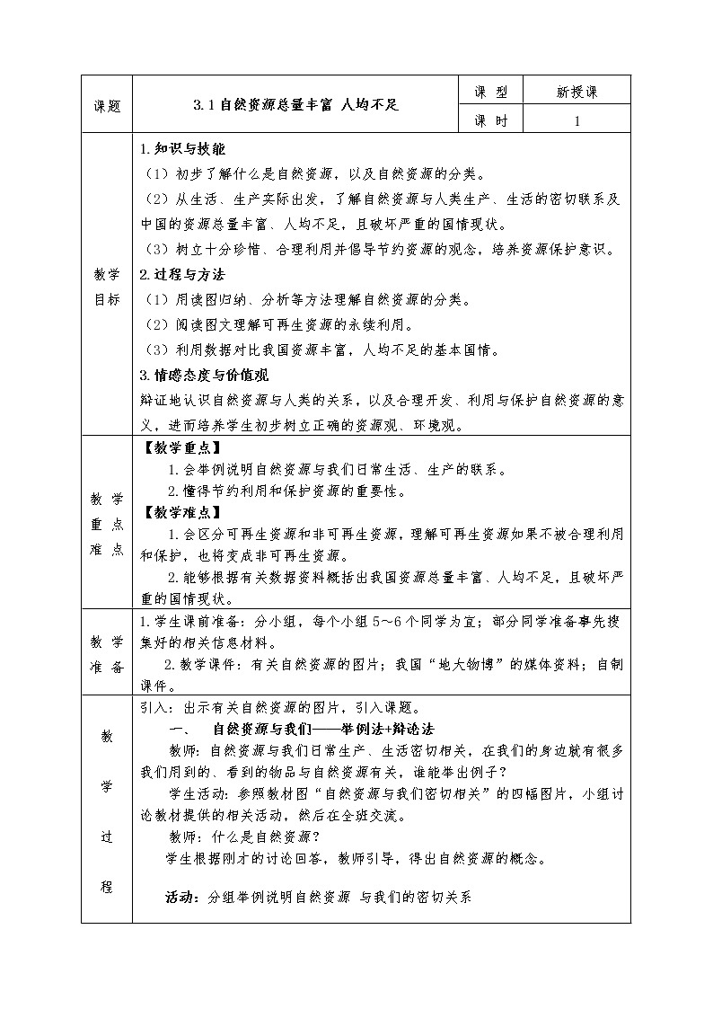 人教版八年级上册地理全册教案3.1 自然资源总量丰富 人均不足01
