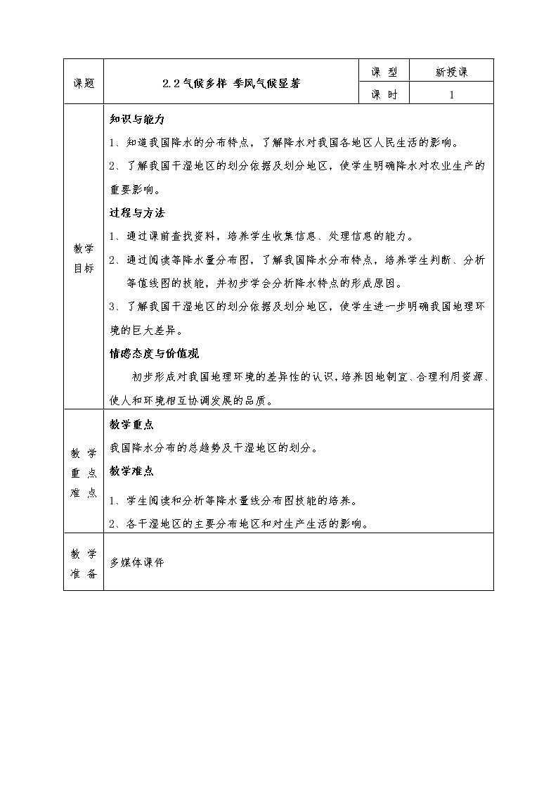 人教版八年级上册地理全册教案2.2气候多样 季风显著01