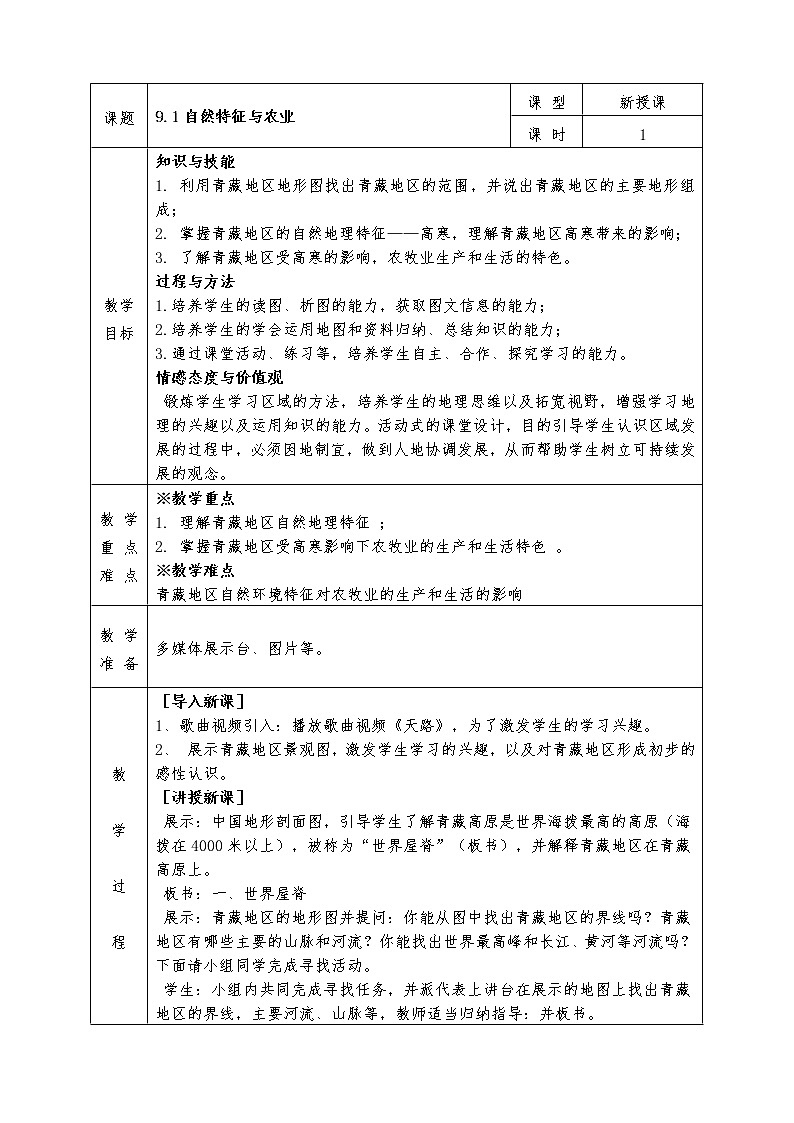 人教版八年级下册地理全册教案9.1 自然特征与农业01