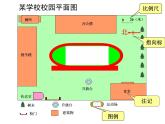 商務(wù)版地理七年級(jí)上冊(cè)第二章第一節(jié)地圖的基本要素（共19張PPT）