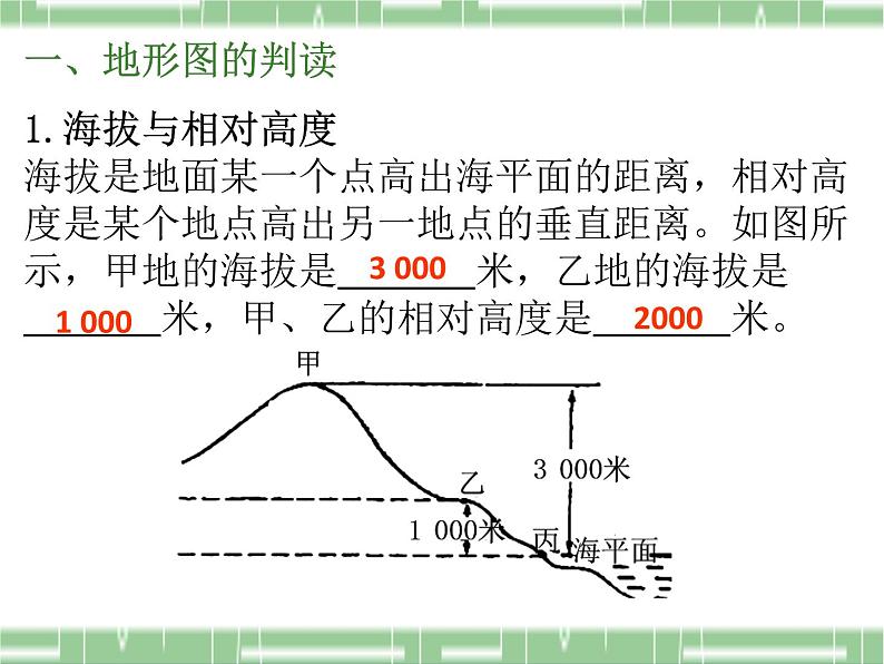 人教版地理七年级上册第一章第四节地形图的判读  复习（共28页PPT）03