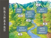人教版地理八年级上册第二章第一节地形和地势（共52页PPT）