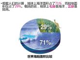 人教版地理七年级上册第二章第一节大洲和大洋（共22页PPT）