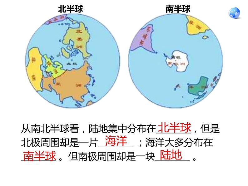 人教版地理七年级上册第二章第一节大洲和大洋（共22页PPT）05