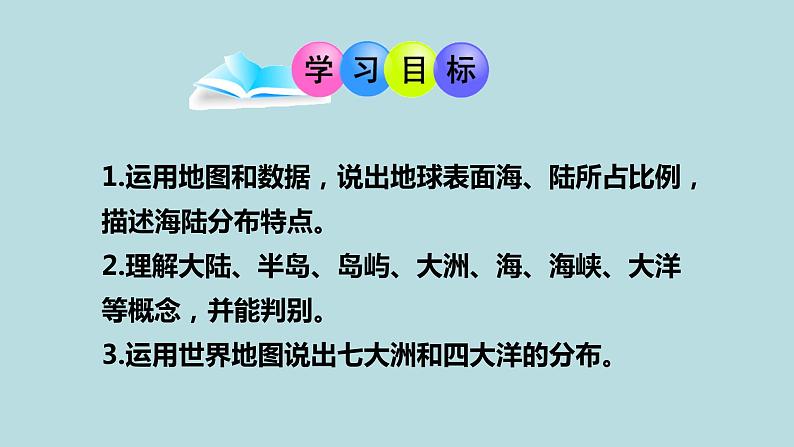 鲁教版地理六年级上册第二章第一节大洲和大洋（共41页PPT）04