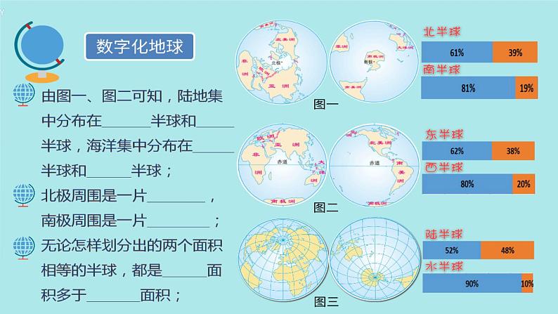 鲁教版地理六年级上册第二章第一节大洲和大洋（共41页PPT）05