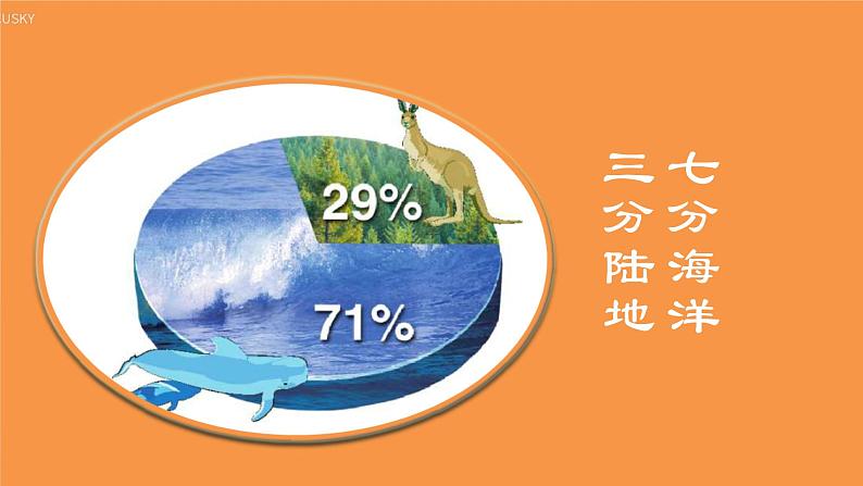 鲁教版地理六年级上册第二章第一节大洲和大洋（共41页PPT）06