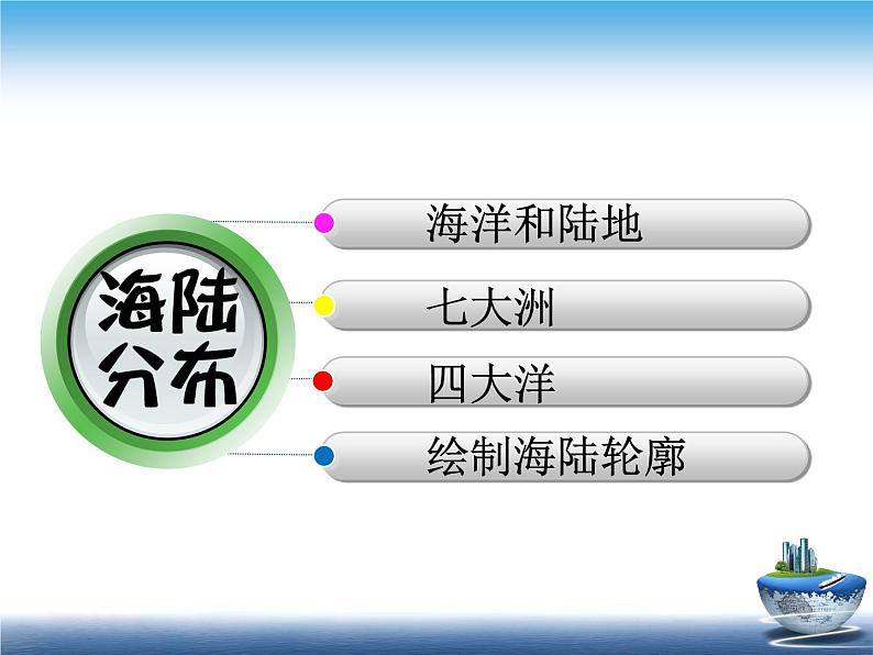 湘教版地理七年级上册第二章第二节世界的海陆分布（共19页PPT）第3页