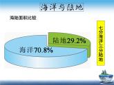 湘教版地理七年级上册第二章第二节世界的海陆分布（共19页PPT）