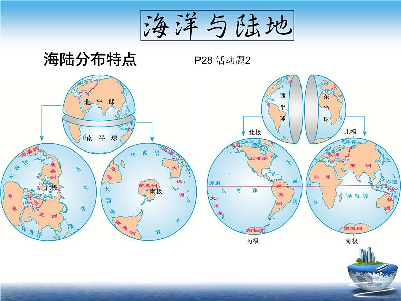 湘教版地理七年级上册第二章第二节世界的海陆分布（共19页PPT）第5页