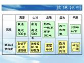 湘教版地理七年级上册第二章第三节世界的地形（共28页PPT）