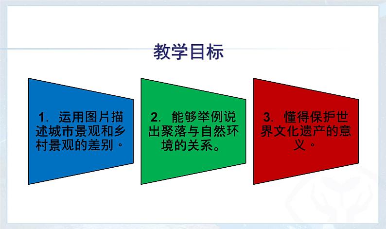 4.3 人类的聚居地——聚落-【高效课堂】2020-2021学年七年级地理上册同步精品课件（人教版）第2页