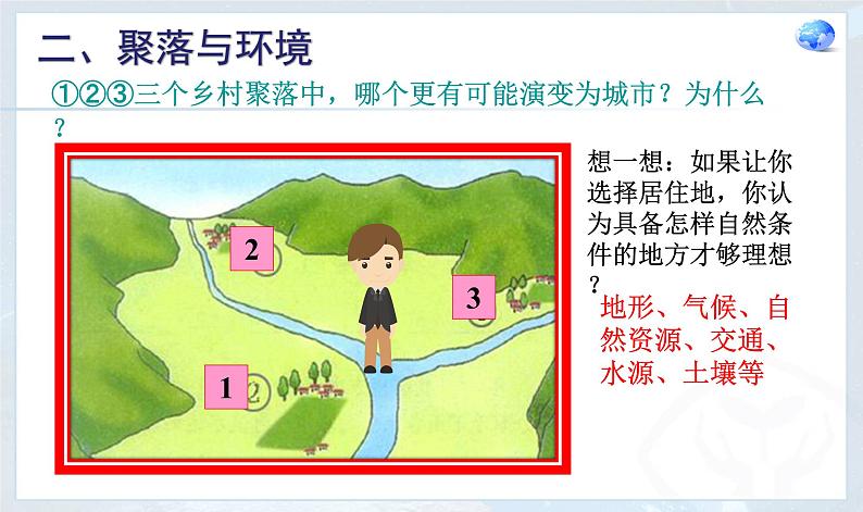 4.3 人类的聚居地——聚落-【高效课堂】2020-2021学年七年级地理上册同步精品课件（人教版）第8页