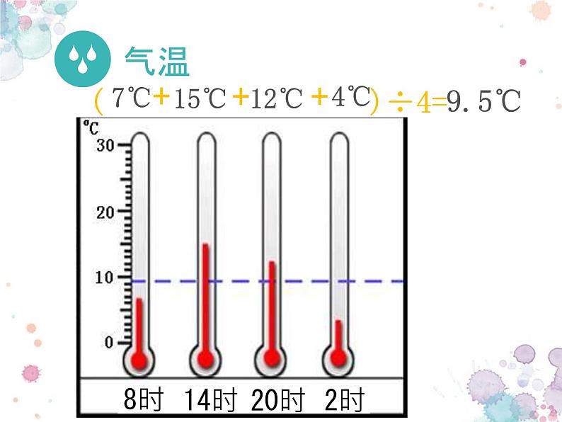 湘教版地理七年级上册第四章第二节气温与降水（共42张PPT）07