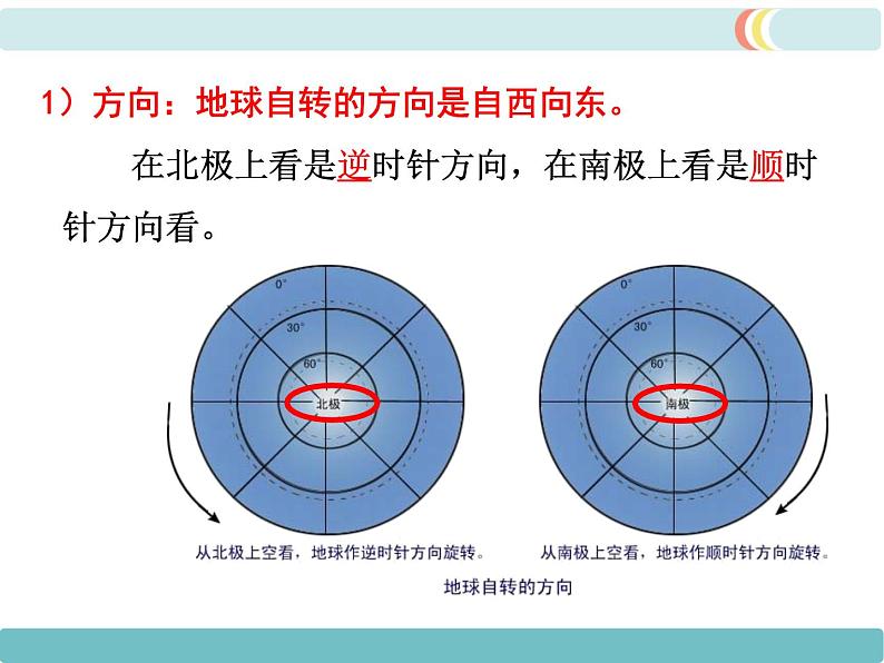 第一章 第二节 地球的运动 第1课时 精品课件07