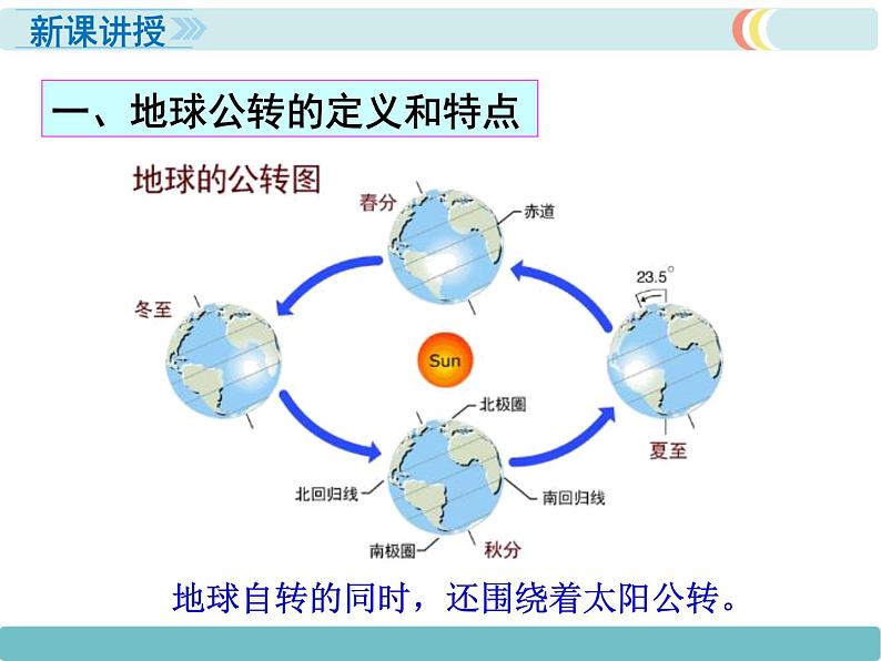 第一章 第二节 地球的运动 第2课时 精品课件04