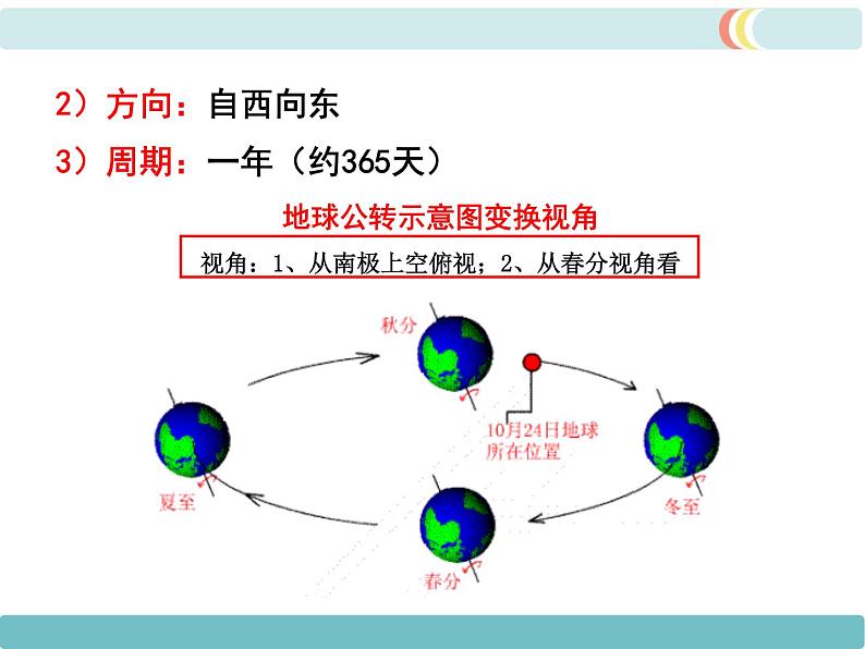 第一章 第二节 地球的运动 第2课时 精品课件06