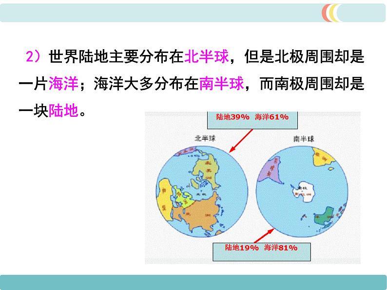 第二章  第一节 大洲和大洋 精品课件07