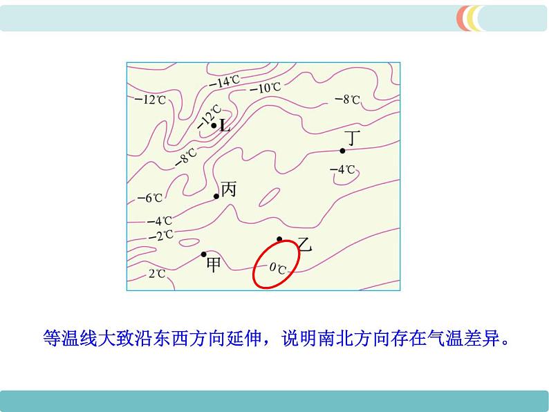 第三章  第二节 气温的变化与分布 第2课时 精品课件06