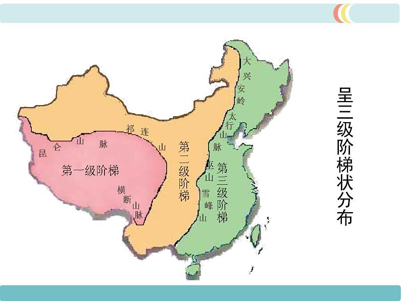 第二章 第一节地形和地势 第2课时  地势西高东低，呈阶梯状分布 精品课件04