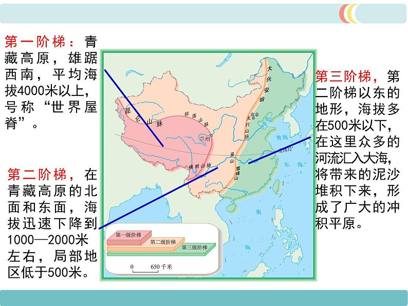 第二章 第一节地形和地势 第2课时  地势西高东低，呈阶梯状分布 精品课件07