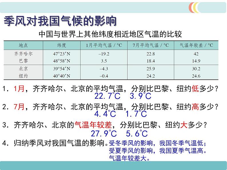 第二章 第二节气候 第3课时 我国气候的主要特征  影响我国气候的主要因素 精品课件06