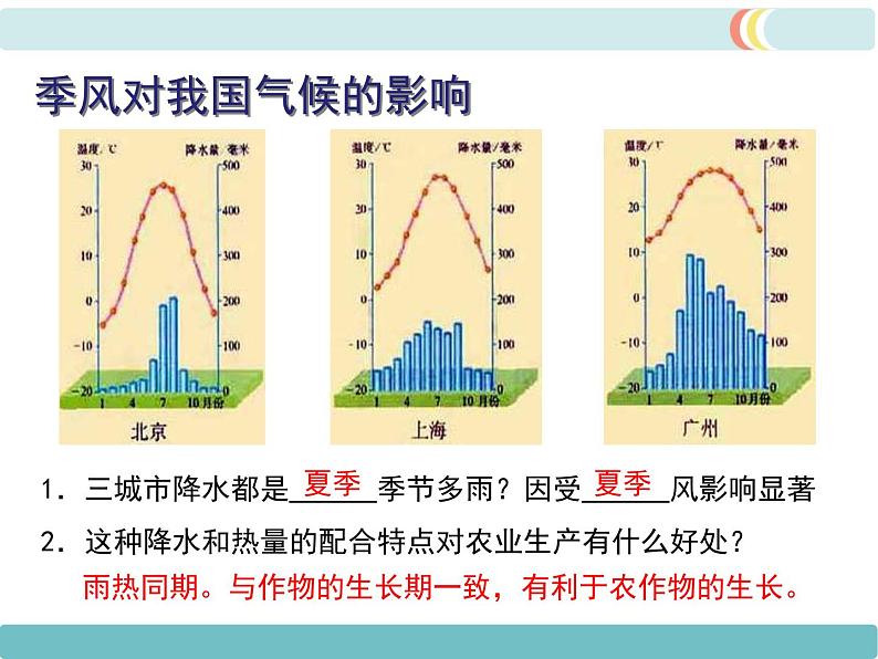 第二章 第二节气候 第3课时 我国气候的主要特征  影响我国气候的主要因素 精品课件07