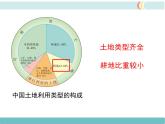 第三章 第二节 土地资源 精品课件
