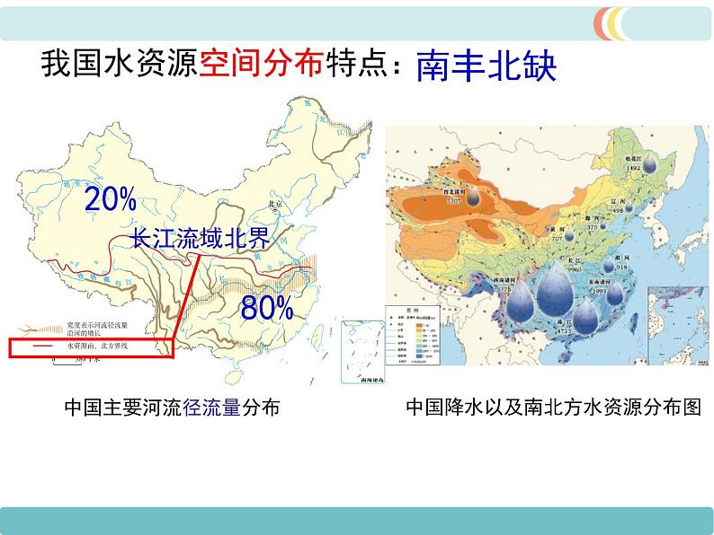 第三章 第三节 水资源 精品课件05