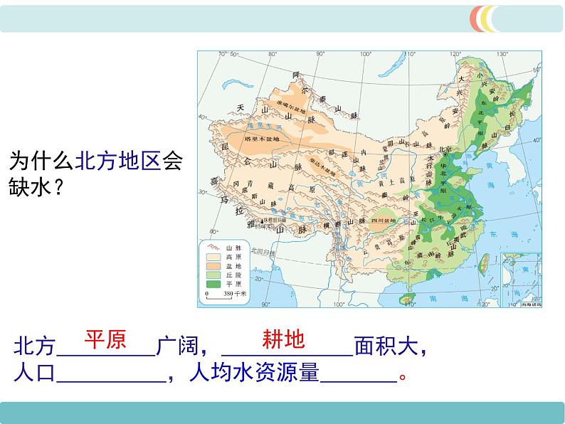 第三章 第三节 水资源 精品课件08