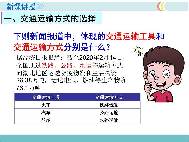 第四章 第一节交通运输 第1课时  交通运输方式的选择 精品课件03