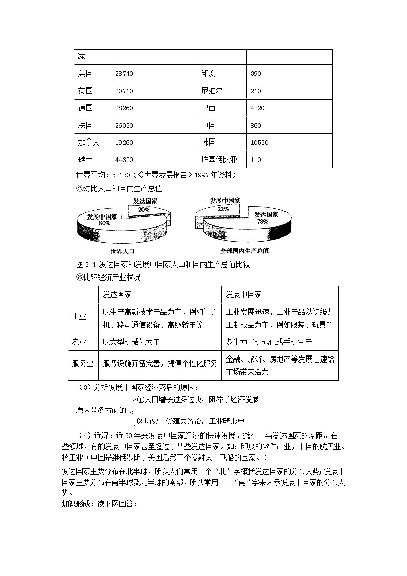 人教版（新课标）七年级地理上册第五章 发展与合作 教案02