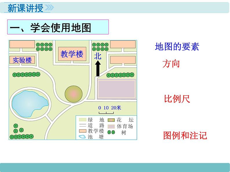 1第二节《我们怎样学地理》课件第3页