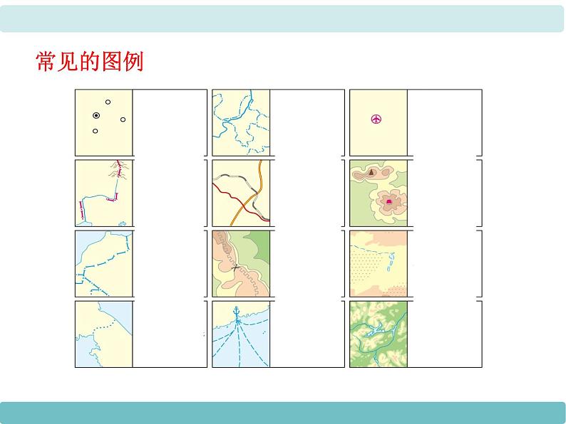 1第二节《我们怎样学地理》课件第8页