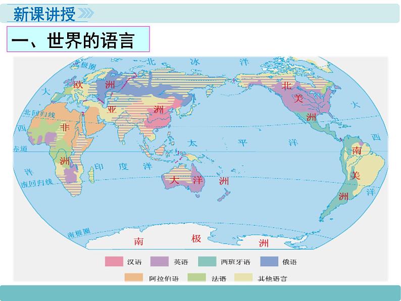 3第三节《世界的语言与宗教》课件第3页