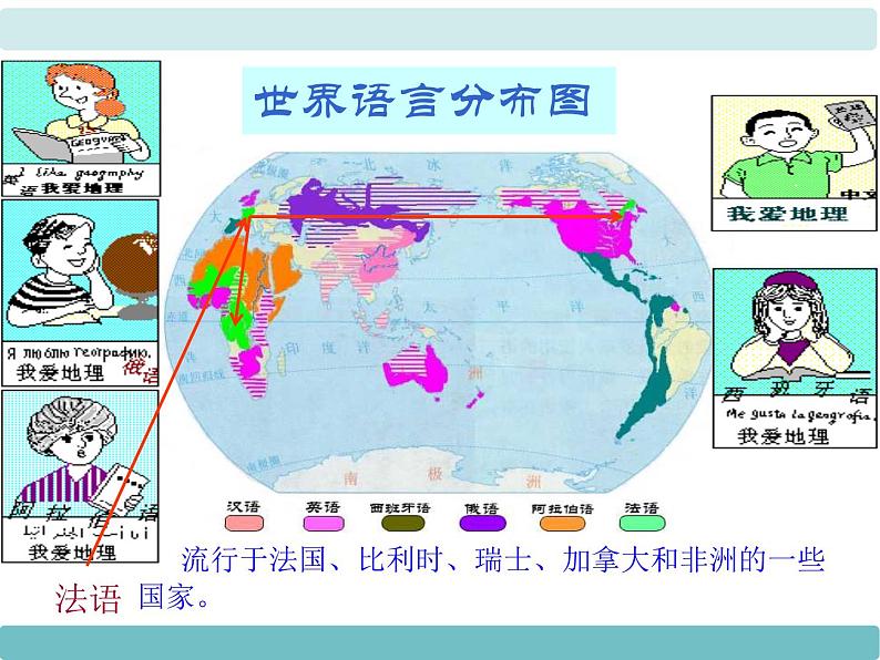 3第三节《世界的语言与宗教》课件第8页