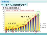 3第一节《世界的人口》课件