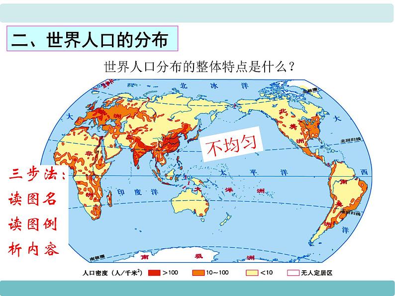 3第一节《世界的人口》课件第7页